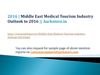 Middle East Medical Tourism Industry Outlook to 2016