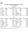 Top 10 – Dicembre 2012