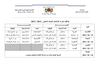 calendrier d'examen local taza 2013