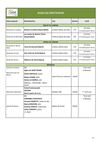 Calendrier 2012-2013