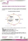 Améliorer l'image de votre structure sur internet