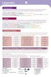 Guide Pratique 2013 - Accueil