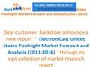 MarketAarkstore.com ElectroniCast United States Flashlight Market Forecast and Analysis (2011-2016)