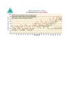 Chapter X: Solar Physics Degradative Processes (Solasr Rotational Deceleration)