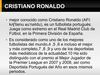 CRISTIANO RONALDO 