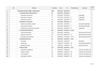PROYECTO 5 ACTIVIDADES