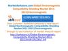 MarketAarkstore.com Global Electromagnetic Compatibility Shielding Market 2011-2015 Electromagnetic
