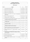 Ordre du jour conseil municipal du 7 février 2013