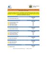 RESULTADOS DE LOS DOCENTES POSTULANTES A LA ESCUELA DE TALENTOS (2da Convocatoria - Enero 2013)