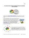 For custom chrome toolbar development outsource to reliable toolbar developer