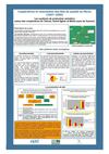 MRC_Systemes_de_production_cerealiers zone_de_Guisser_2009