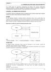 Chap 4 MCT et MCTA