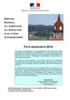 Faits marquants 2010