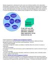 Updates On Essential Aspects Of Identity And Access Management Solutions