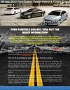 Ford Fairfield Dealers: Find Out The Right Information