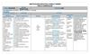 MALLAS DE RELIGION 1- 11