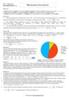 DS 4 - Troisième - Consommation d'énergie électrique + Programme (Corrigé version a)