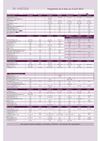 Cinéma Le Méliès (Montreuil) - Horaires du 8 mars au 9 avril 2013