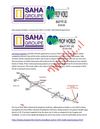 Saha Groupe Amadeus,9910002540,Saha Group Amadeus,Saha Groupe Amadeus Noida,Saha Group Amadeus Noida