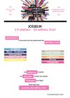 Programme des JEMA