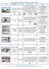 Liste des chambres d'hôtes 2013 à jour