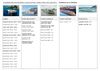 PLANNING HALTE FLUVIALE MARS AVRIL MAI JUIN 2013