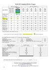 Tarifs 2013 (français)