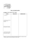 Materiales SIP Día 7: Español Superior (Prof. Carmen de León)