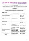Lieux de vote pour les élections des étudiants, les 10 et 11 avril.