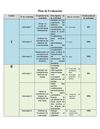 Plan de Evaluación