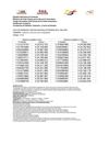 LISTA DE ASIGNADOS- PROCESO NACIONAL DE INGRESO 2013- CNU OPSU
