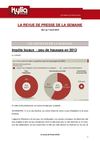 Revue de presse de la semaine du 1 au 7 Avril 2013