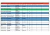 Document de transparence 2013 - version 1.0