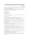 Differences Between PPC, PPV, CPV, CPA, PPA