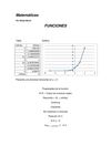 Matemáticas. Funciones exponenciales y logarítmicas