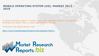 New Report On Global Mobile Operating System (OS) Market 2013 - 2018 by MarketResearchReports.biz
