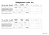 ALSACE 2013 -- Les tableaux du Championnat