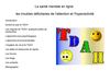 La santé mentale en ligne: TDAH