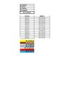 PLANILHA DE CONSUMO DOMÉSTICO