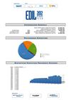 STATISTICHE 2012