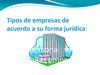 tipos de empresa