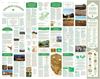 Carte touristique du Parc naturel régional des Grands Causses (verso) - édition 2012