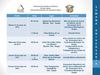 Programación Actividades 26º Aniversario