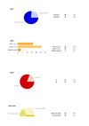 RESULTADO DE ENCUESTA