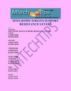 MTECHTIPS