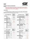 SYNDICAT SUD CT SAINT QUENTIN indemnité de missions