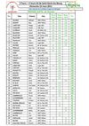 2011-resultat-T03-13-03-11_bourg
