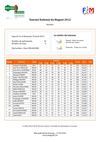 2012-resultat-T06-14-04-12_spay