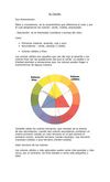 el color