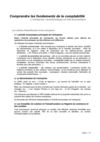 Approfondir les cours de la Remise à Niveau 1